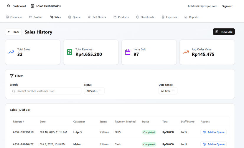 Sales Analytics